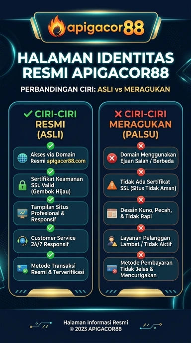 Tampilan kanal resmi apigacor88
